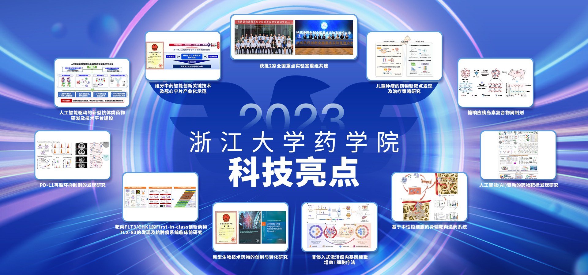 浙江大学药学院2023年科技亮点